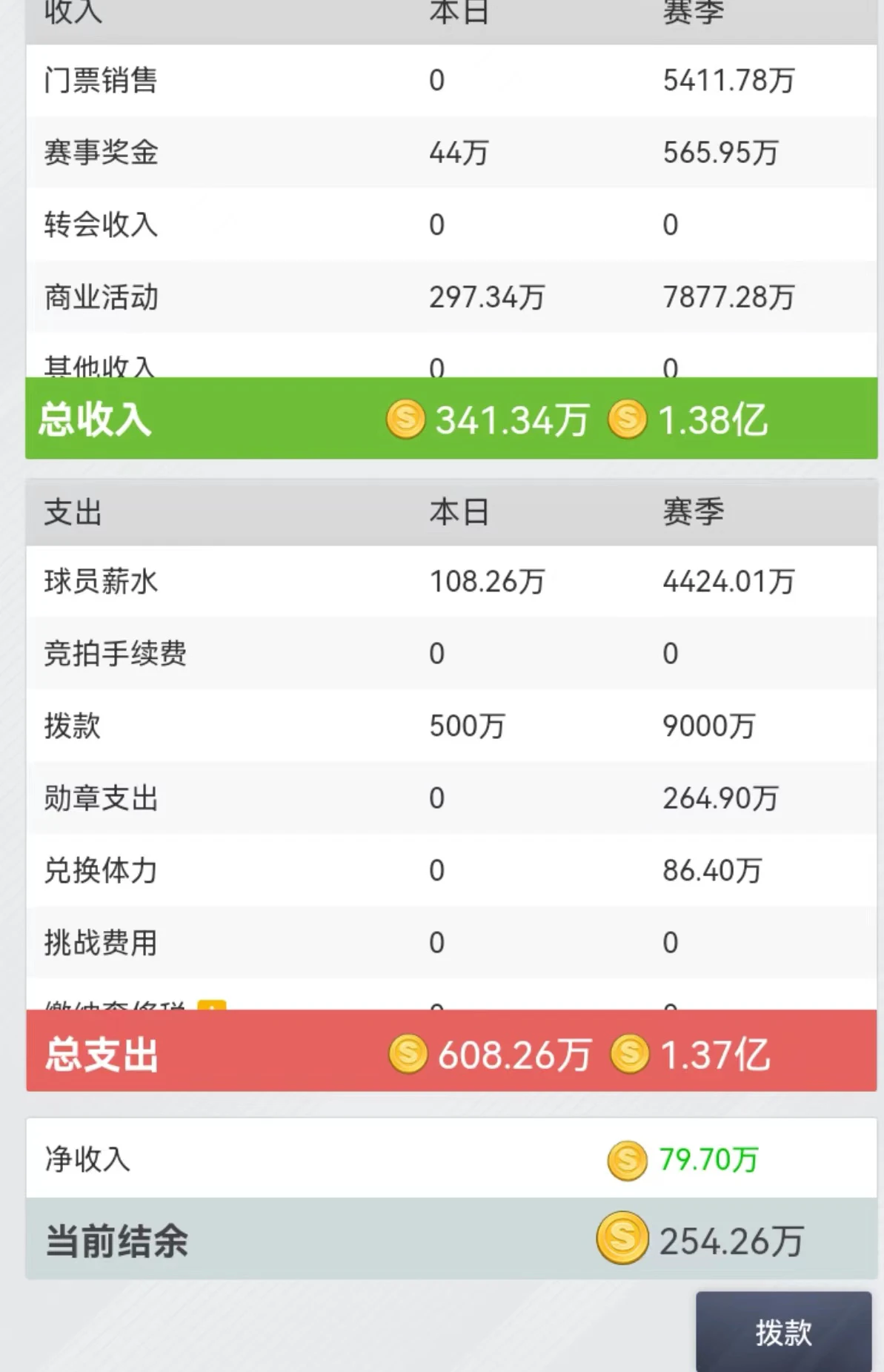 7岁儿童篮球基础训练计划方案_0